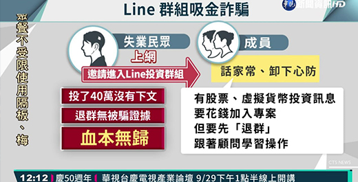 LINE群組吸金詐騙